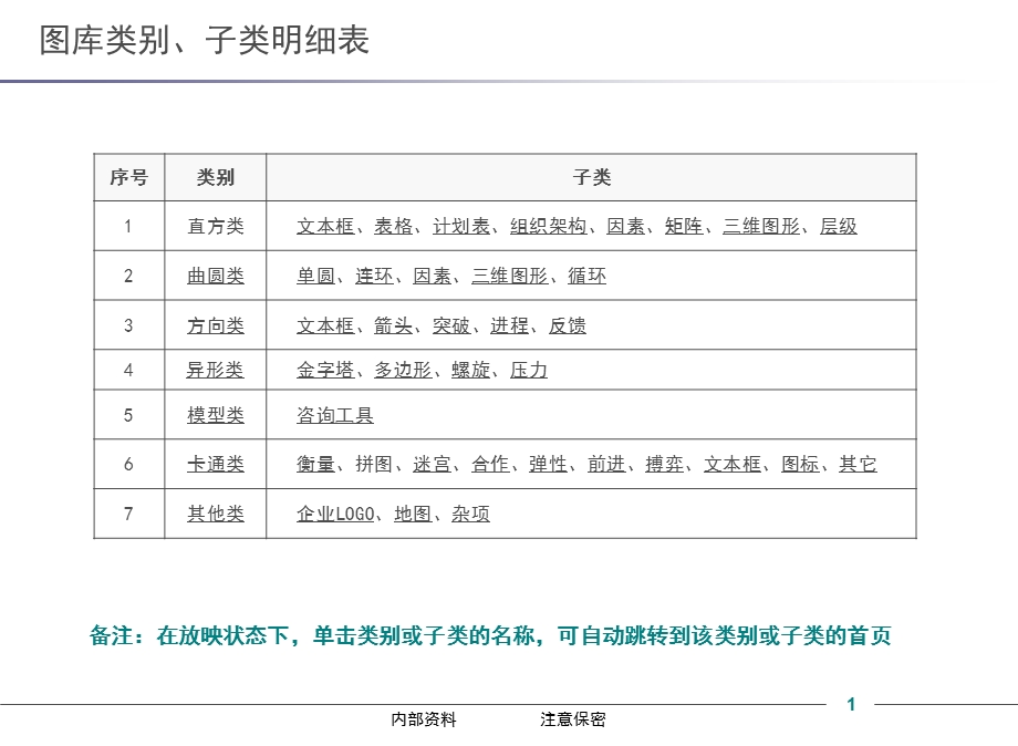 咨询公司PPT模板(完整版).ppt_第2页