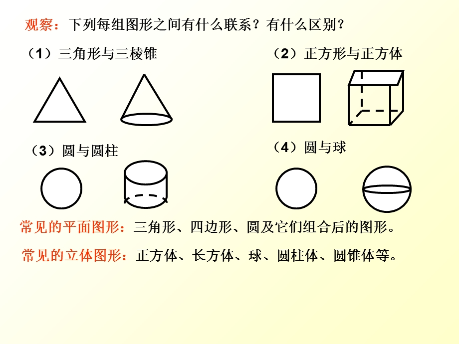 平面图形与空间图形.ppt_第2页