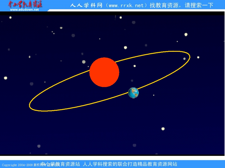 人教课标版三年下年月日的认识课件.ppt_第3页