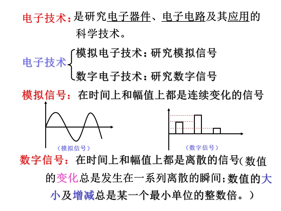 模电中石大版第一章.ppt_第3页