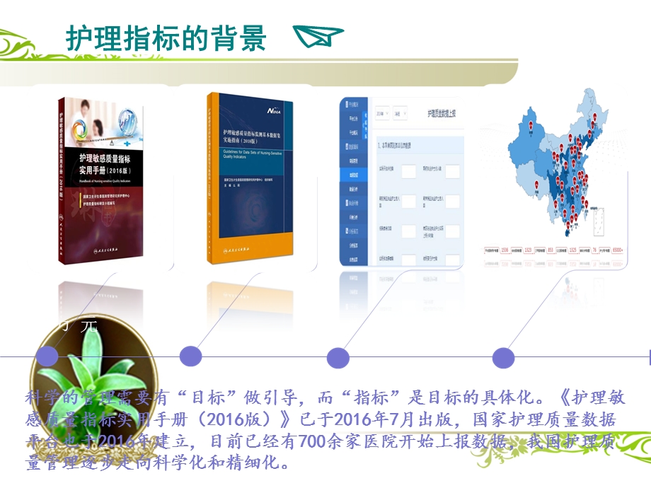 手术室专科敏感指标.ppt_第2页