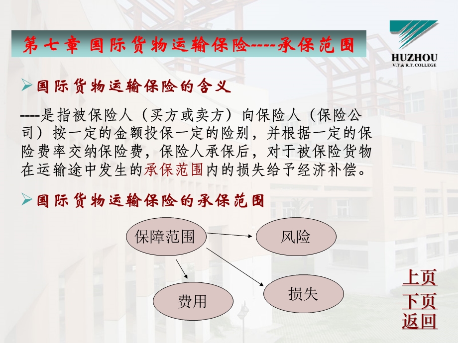 七章节国际货物运输保险.ppt_第3页