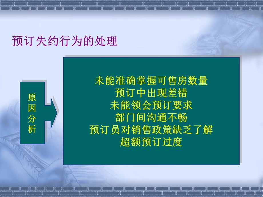 金钥匙培训资料73P.ppt_第2页