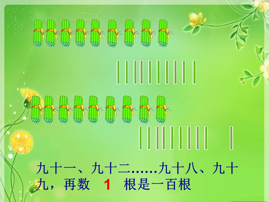 2013北师大版数学一年级三单元《数一数》.ppt_第2页