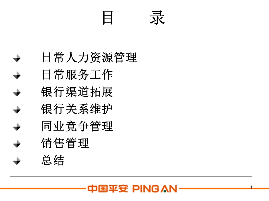 如何成为一个优秀区域经理ppt课件.ppt_第2页