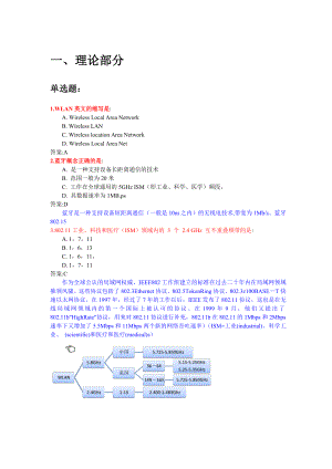 WLAN题目库.doc