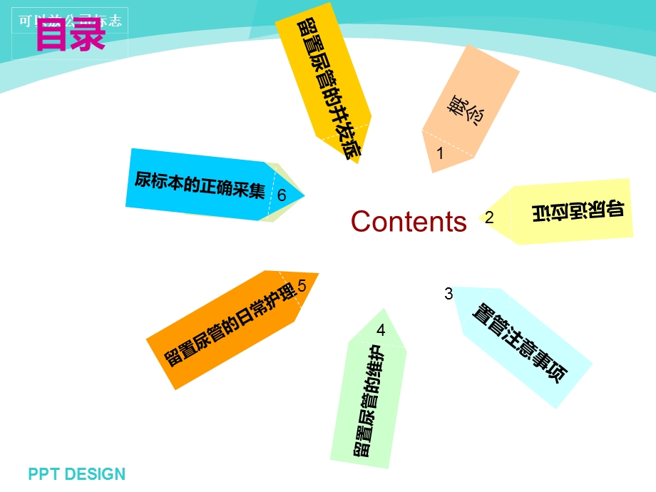 留置尿管护理指南.ppt_第3页