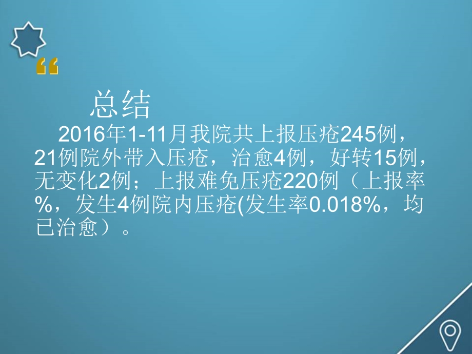 压疮督查总结分析2016年.ppt_第3页