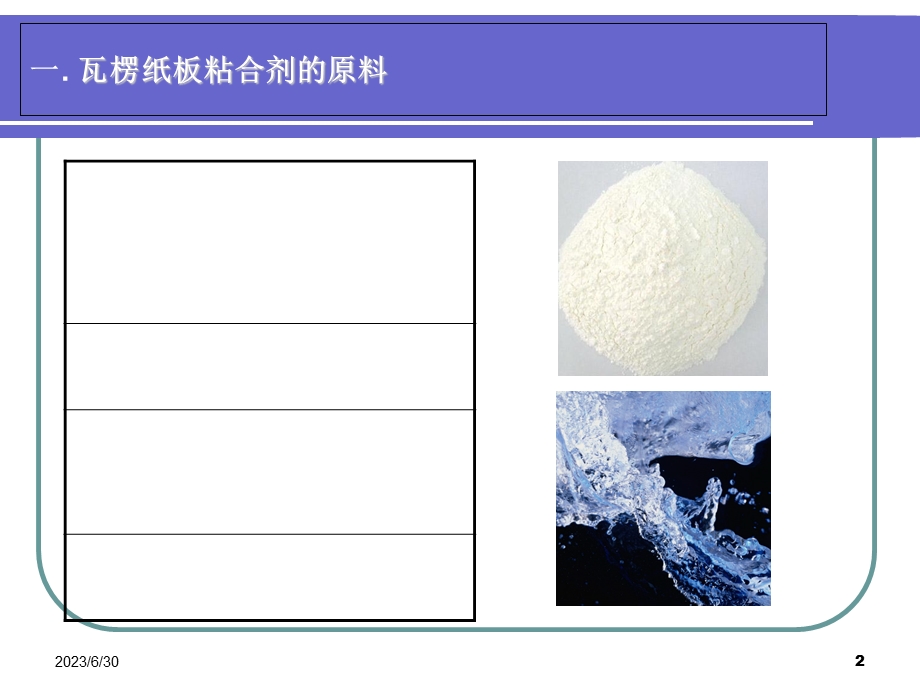 瓦楞纸板粘合剂.ppt_第2页