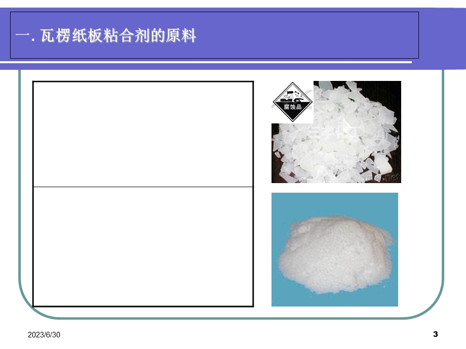 瓦楞纸板粘合剂.ppt_第3页