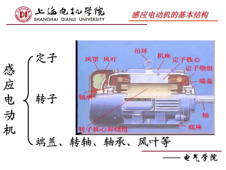 旋转磁场的产生.ppt_第3页