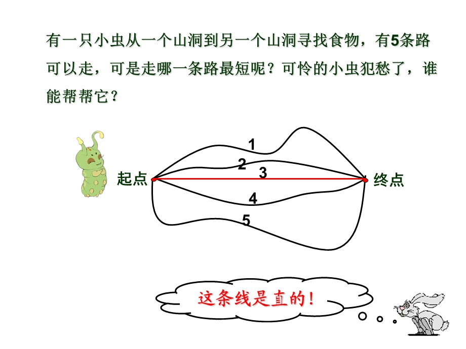 新人教版四年级数学上册线段直线射线和角(精品).ppt_第2页