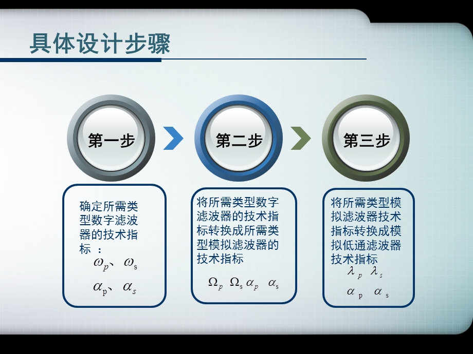 数字高通带通和带阻滤波器的设计.ppt_第3页