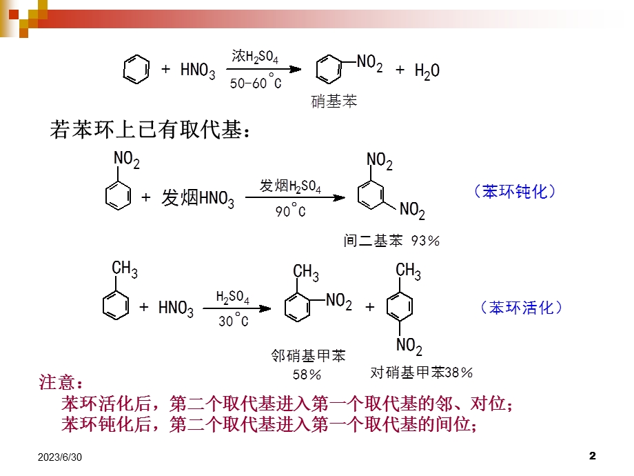 硝化精细有机合成.ppt_第2页