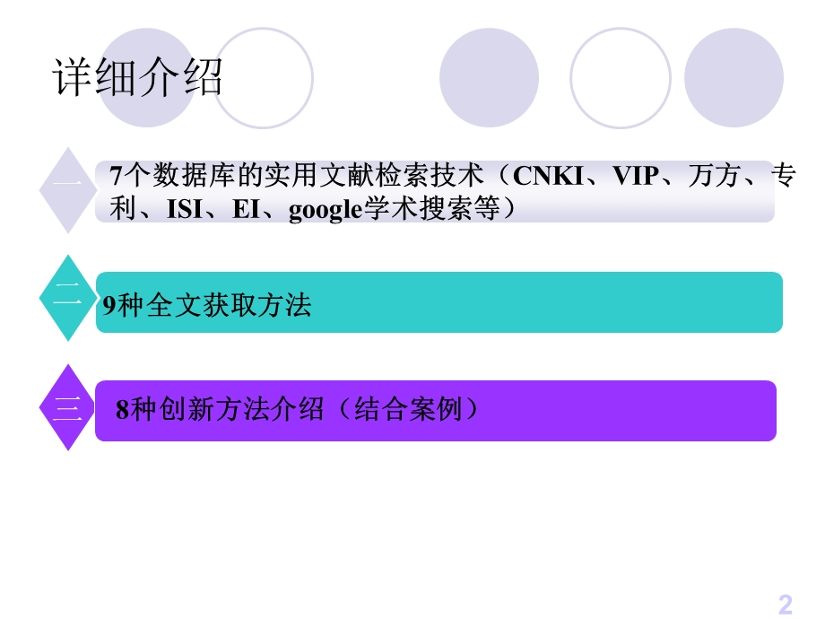 文献检索讲座.ppt_第2页