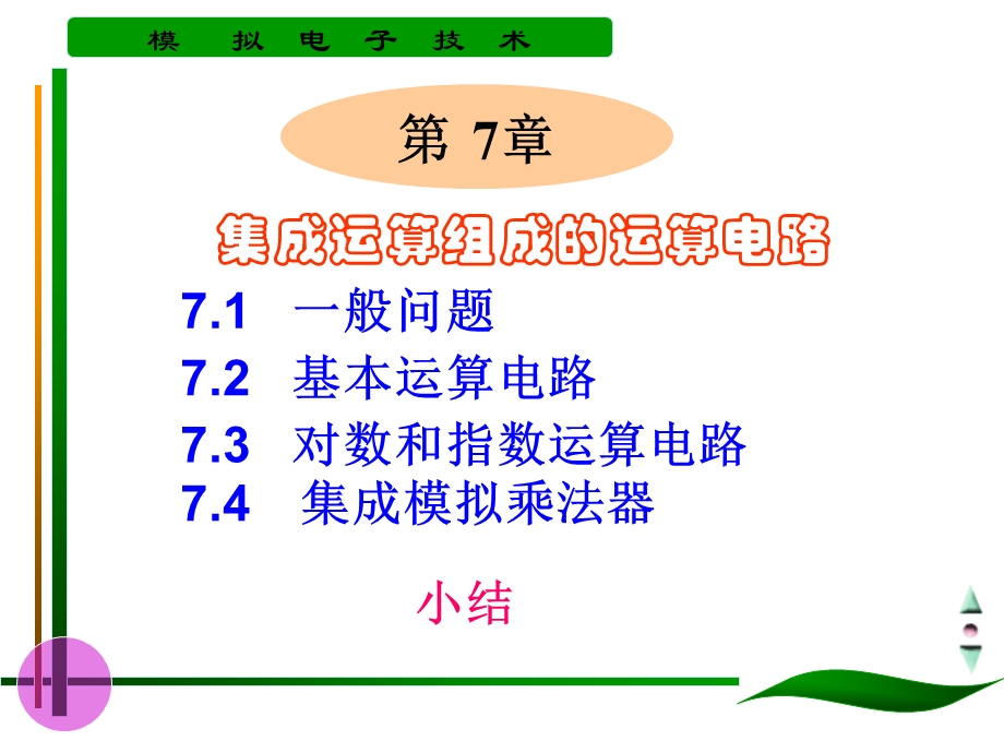 7章集成电路运算放大器的线性运用.ppt_第1页