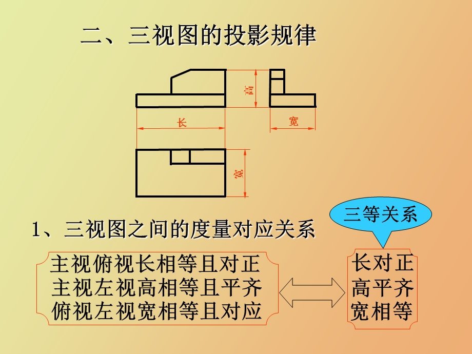 组合体的视图及尺寸标注.ppt_第3页