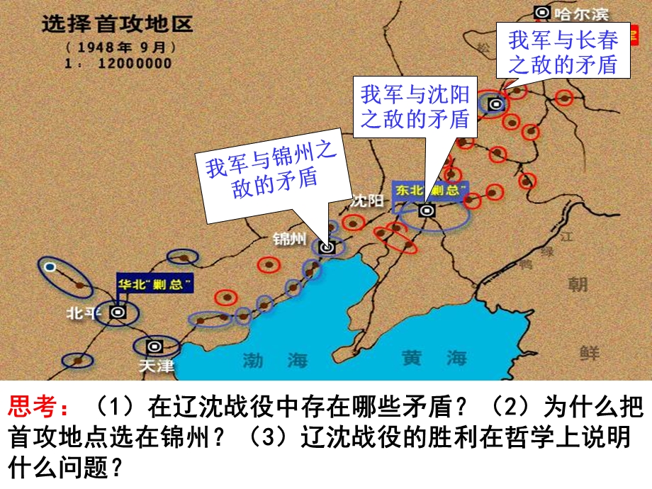 用对立统一观点看问题.ppt_第3页