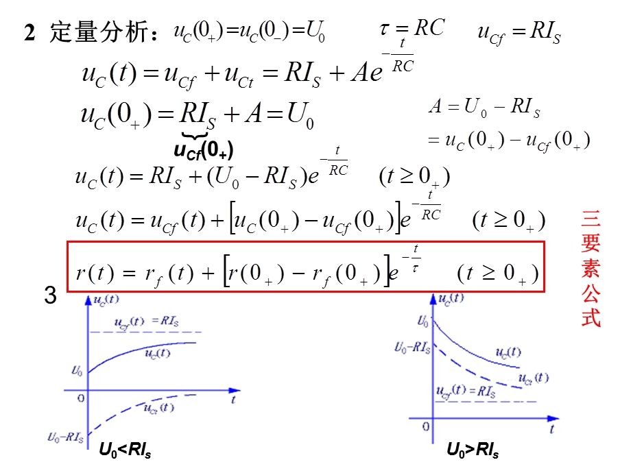 44一阶电路对阶跃激励的全响应.ppt_第2页