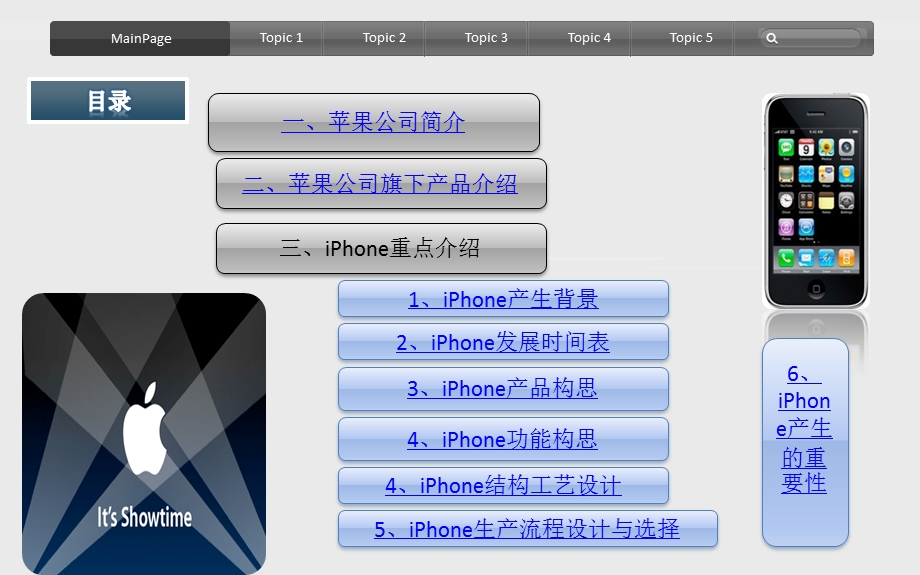 生产与运作管理案例——iphone的设计与开发.ppt_第2页