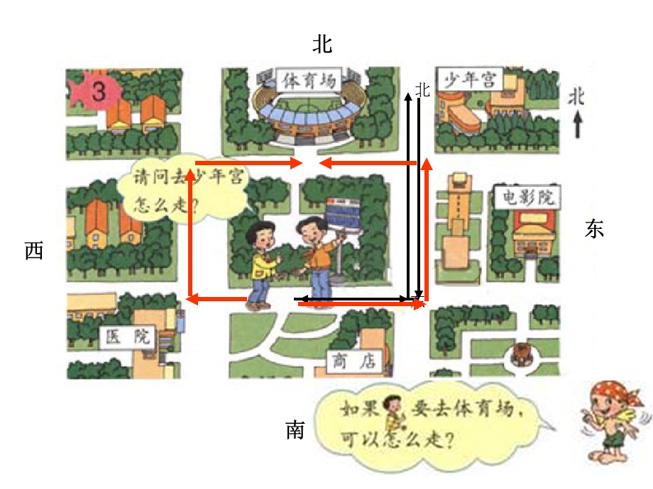 人教课标版三年下简单路线图课件.ppt_第2页