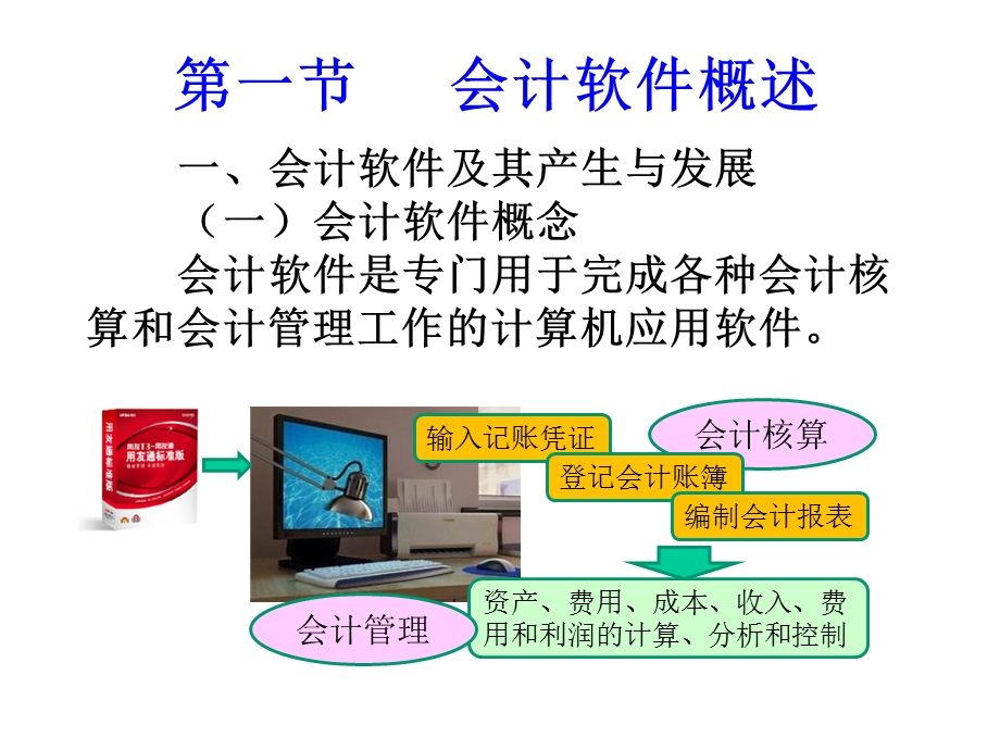 13第十三章会计软件应用.ppt_第2页