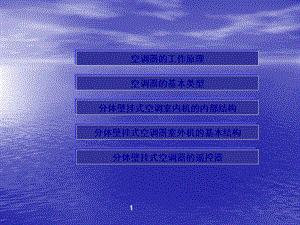空调的基本结构组成、工作原理.ppt