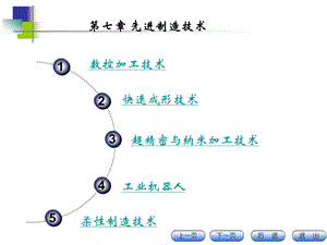 七章先进制造技术.ppt