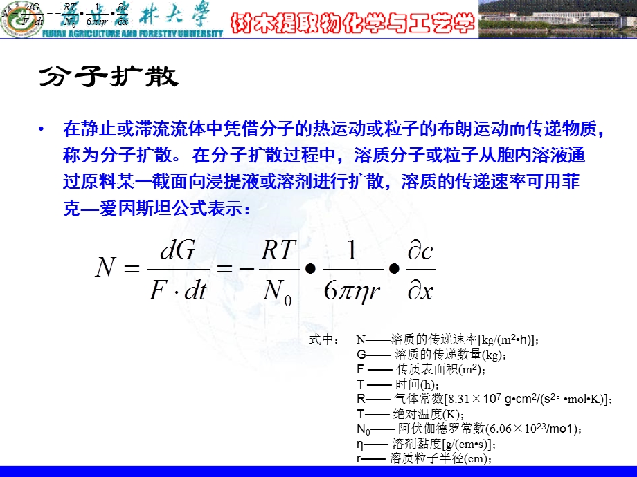 提取的基本原理和方法.ppt_第3页