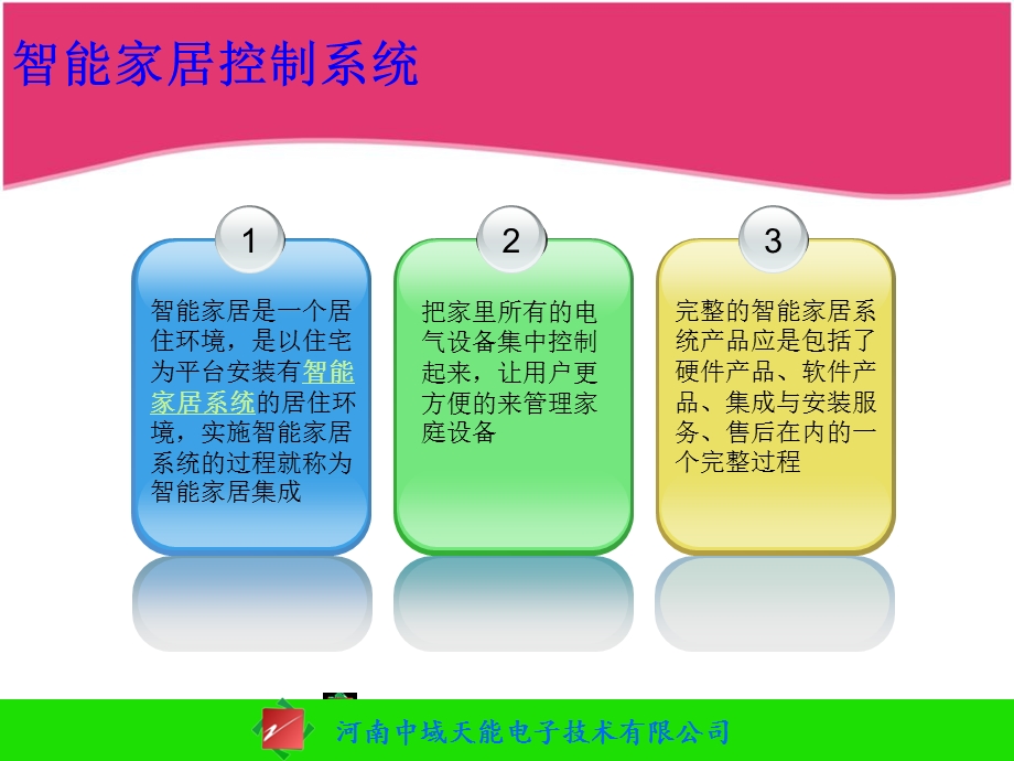 智能家居控制系统.ppt_第3页