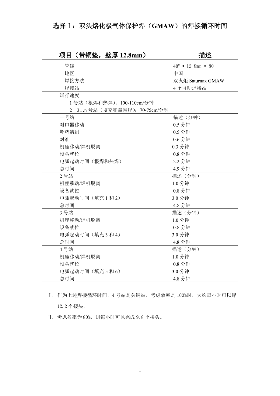 ys12.8与15.3壁厚焊接工艺中文翻译.doc_第1页