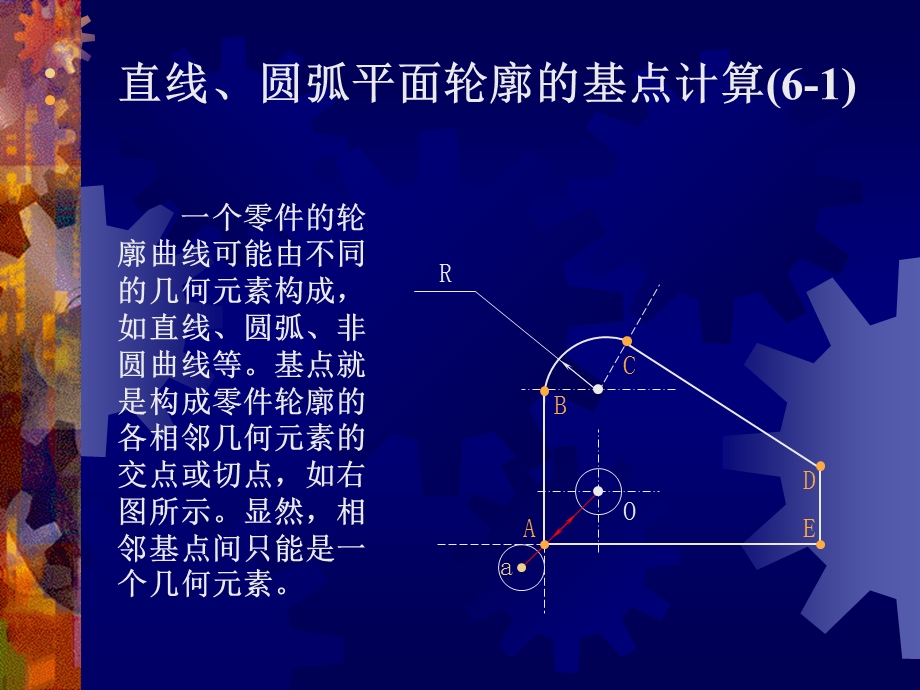 数控编程数值计算.ppt_第3页