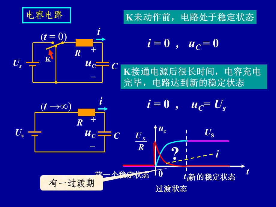 6一阶电路电路第五版罗先觉.ppt_第3页