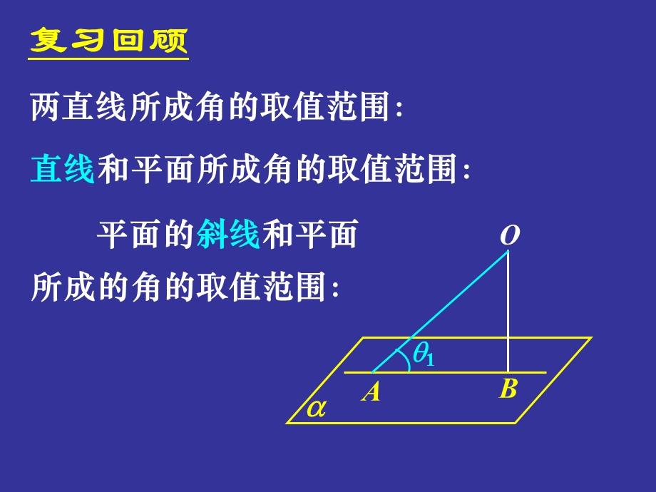 平面与平面垂直的判定3.ppt_第2页