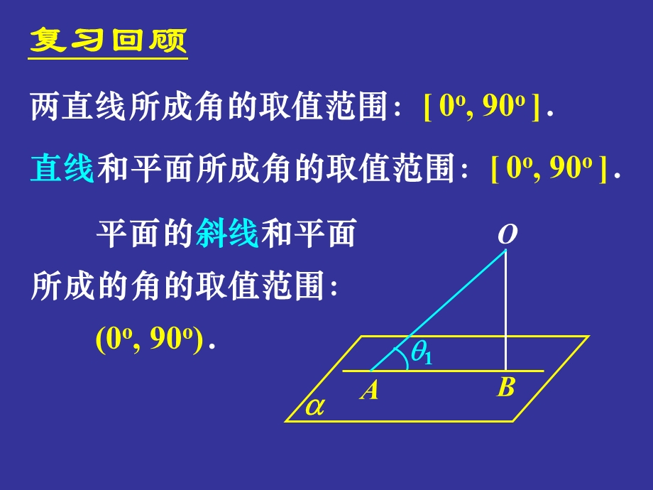 平面与平面垂直的判定3.ppt_第3页