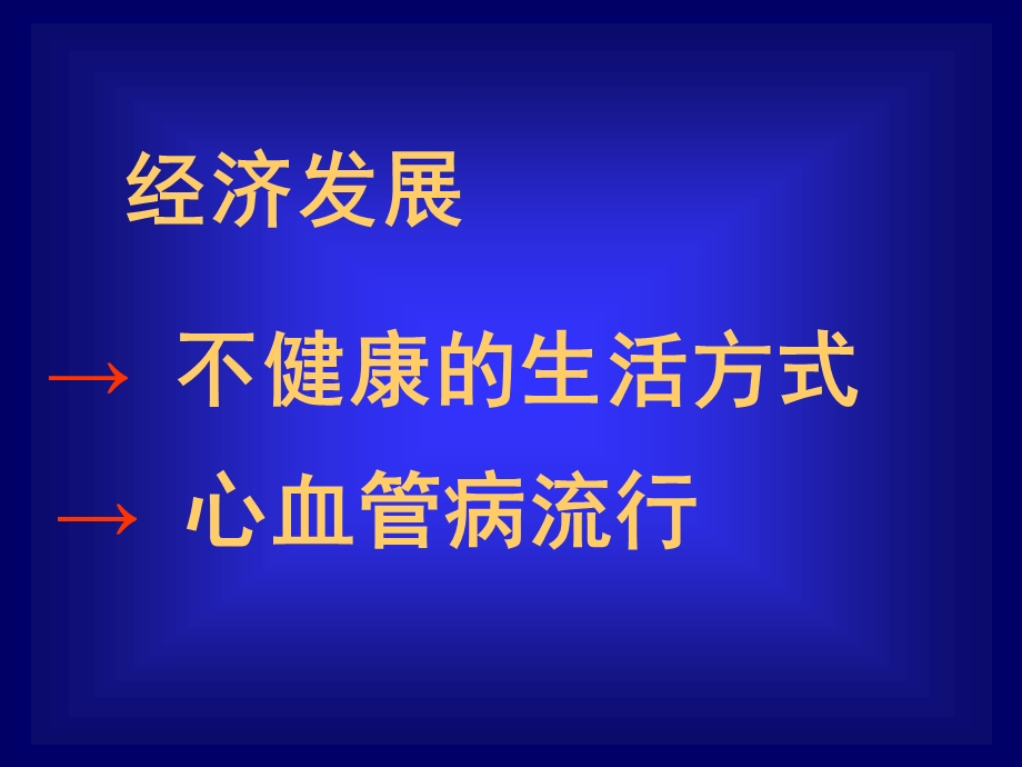 心脏健康科普知识.ppt_第2页