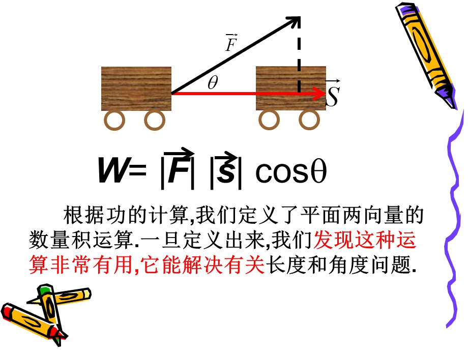 空间向量的数量积(IV).ppt_第2页