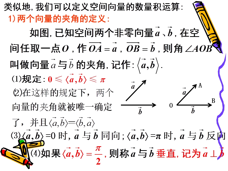 空间向量的数量积(IV).ppt_第3页