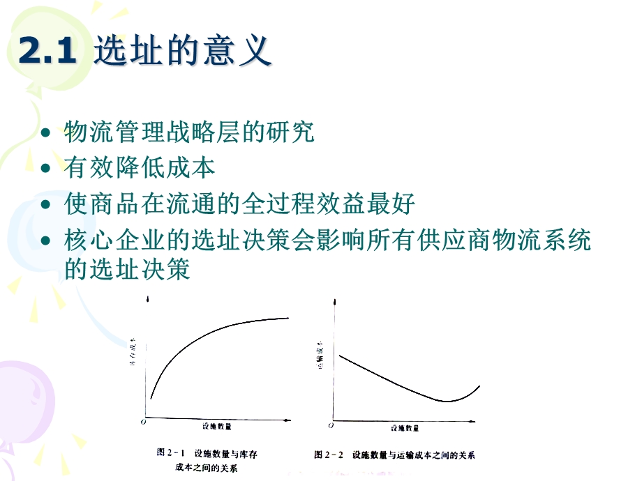 选址模型及应用.ppt_第3页