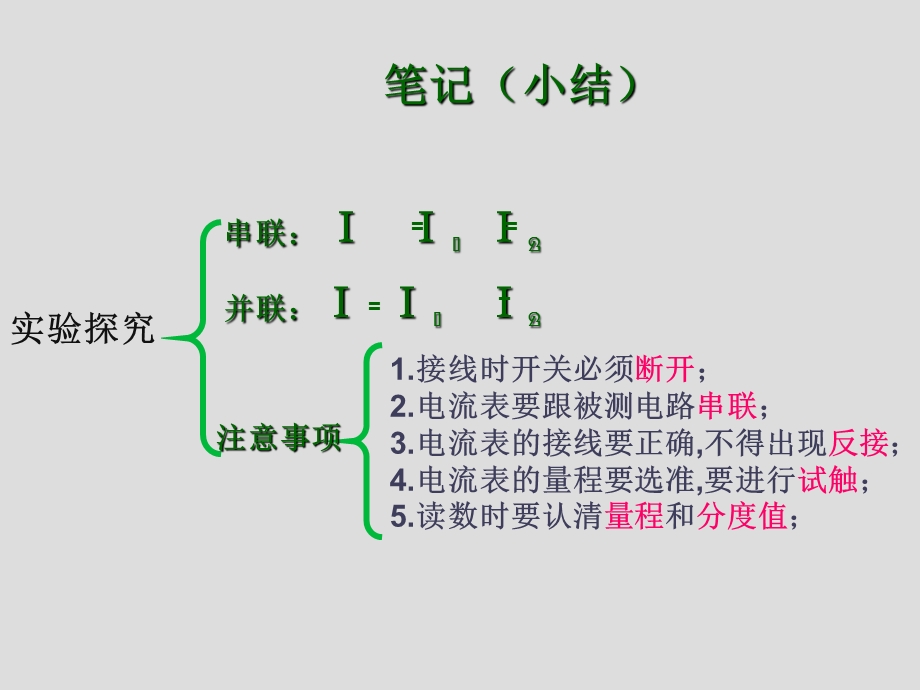 探究串并联电路中电流的规律2ppt课件.ppt_第2页