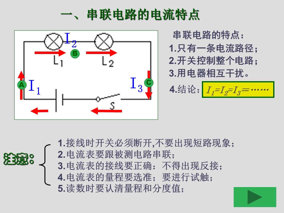 探究串并联电路中电流的规律2ppt课件.ppt_第3页