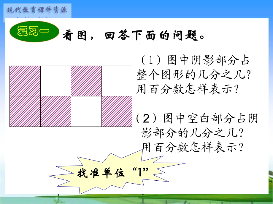 用百分数解决问题(一)教学课件.ppt_第2页