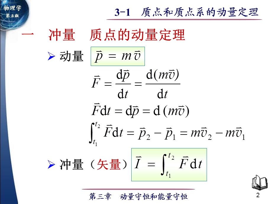 力的累积效应.PPT_第2页