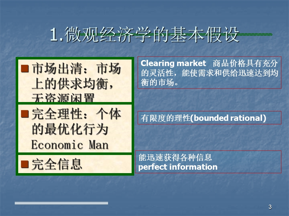 微观经济学第二章.ppt_第3页