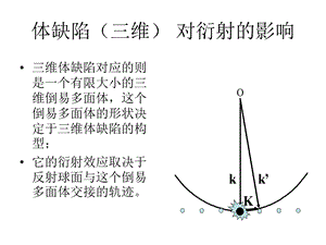 体缺陷三维对衍射的.ppt