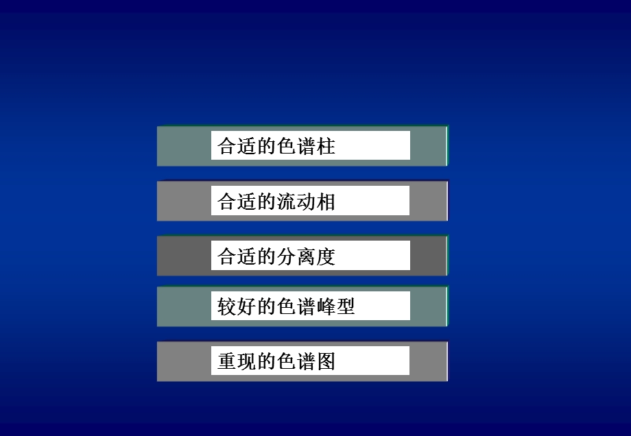 液相色谱条件的分析和建立.ppt_第2页