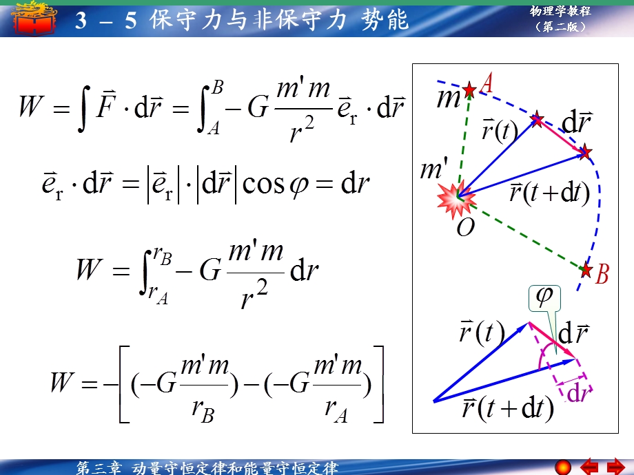 万有引力作功.PPT_第2页