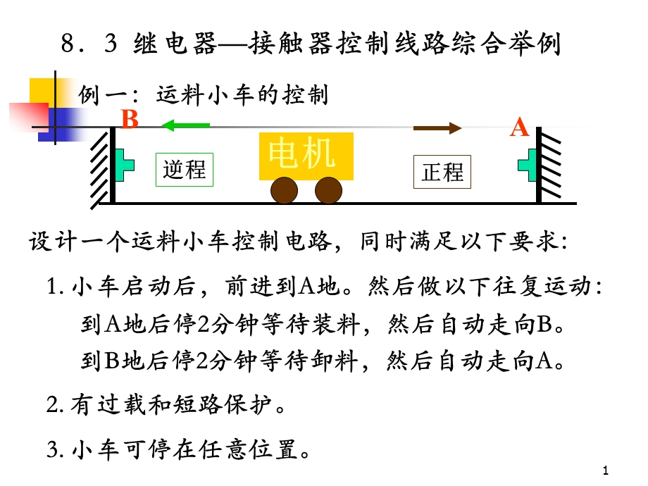 例一运料小车的控制ppt课件.ppt_第1页