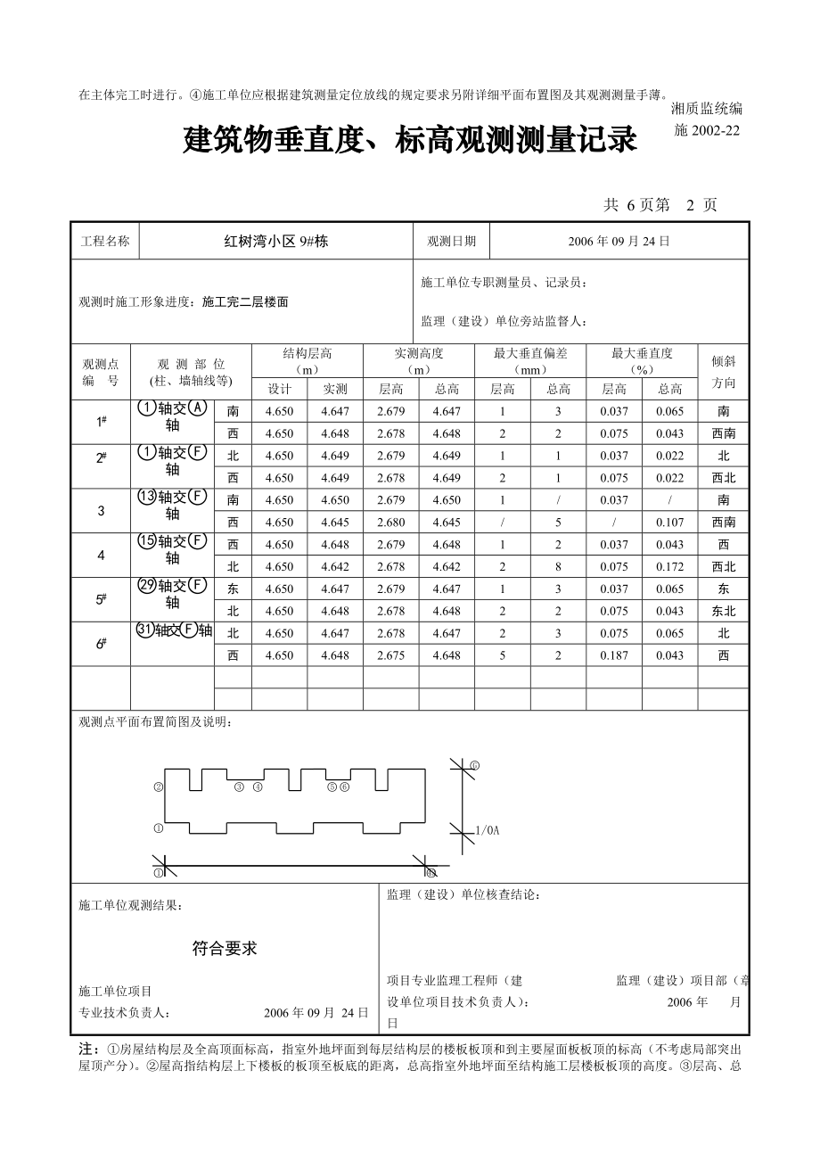 17建筑物垂直度、标高观测你测量记录.doc_第3页