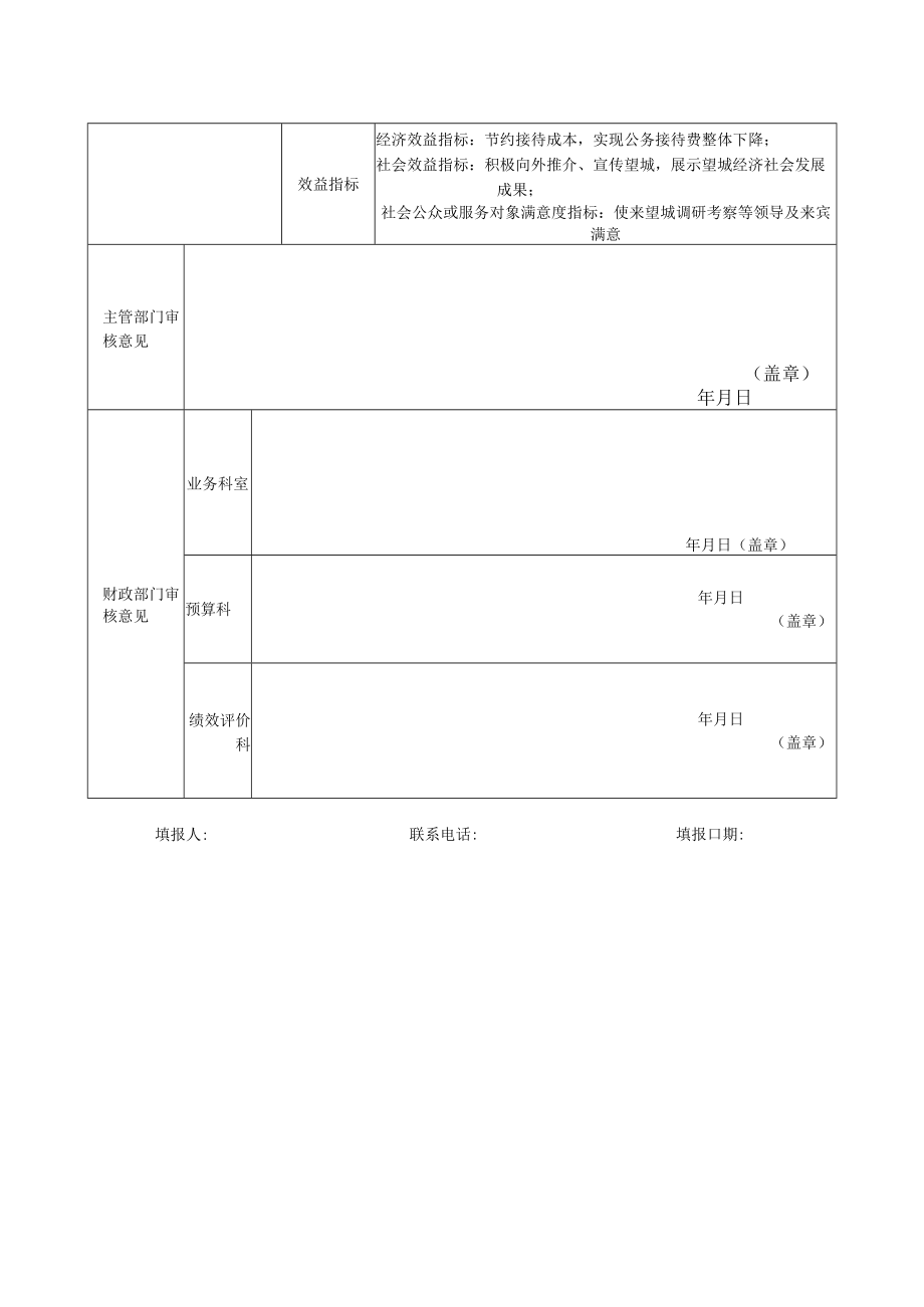 长沙市望城区接待办公室2018年部门整体支出绩效目标申报表.docx_第2页